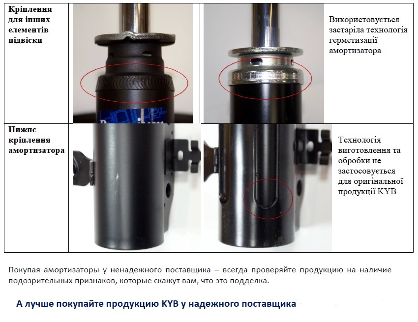 Как сделать тиски из старых амортизаторов