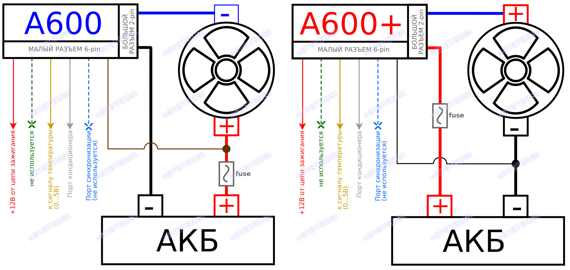 Блок управления вентилятором схема. А600 — универсальный блок управления вентилятором схема. Блок управления вентилятором распиновка. Подключения блока управления вентилятором.