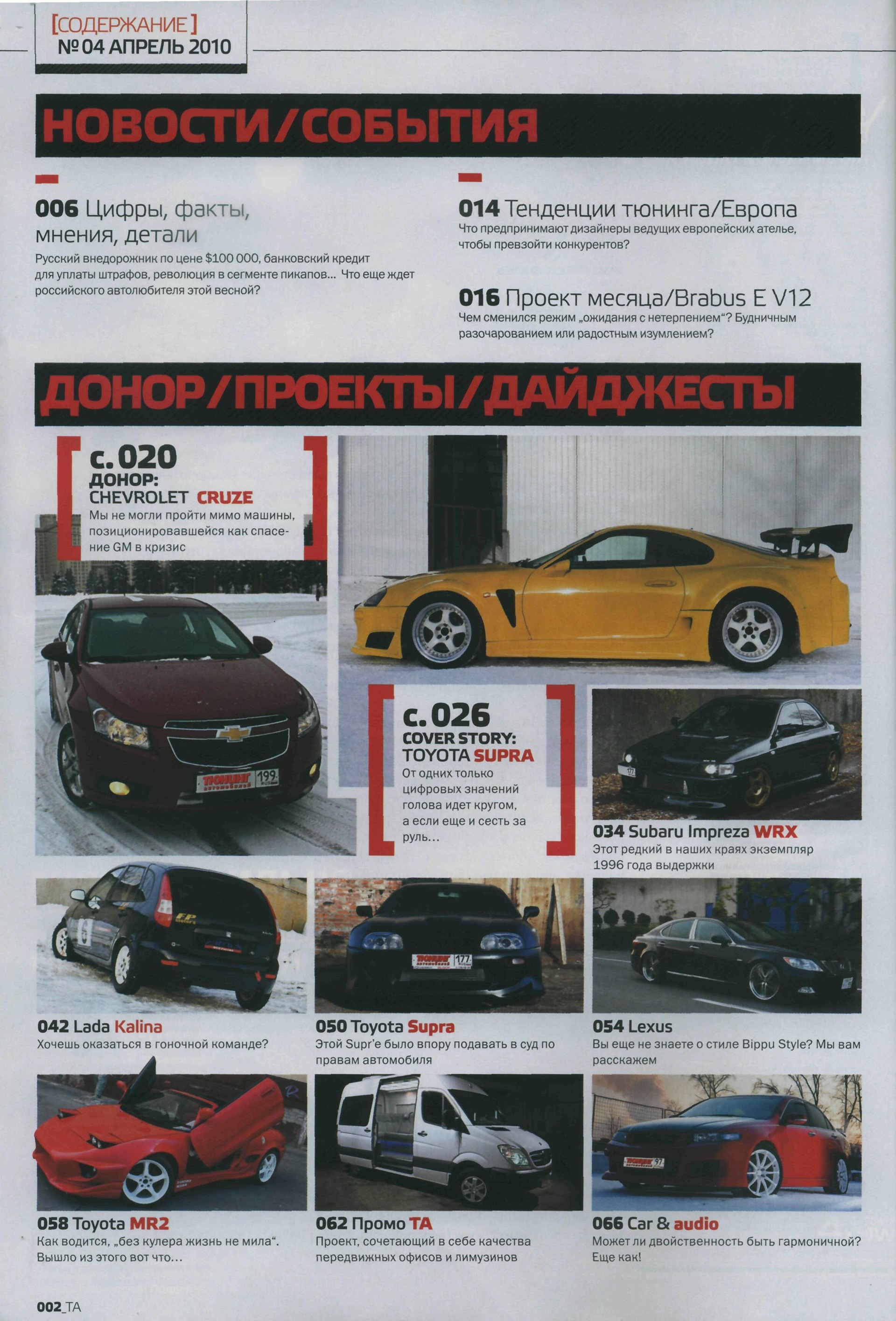 Статья в апрельском ТА — Toyota MR2 (2G), 2 л, 1990 года | наблюдение |  DRIVE2