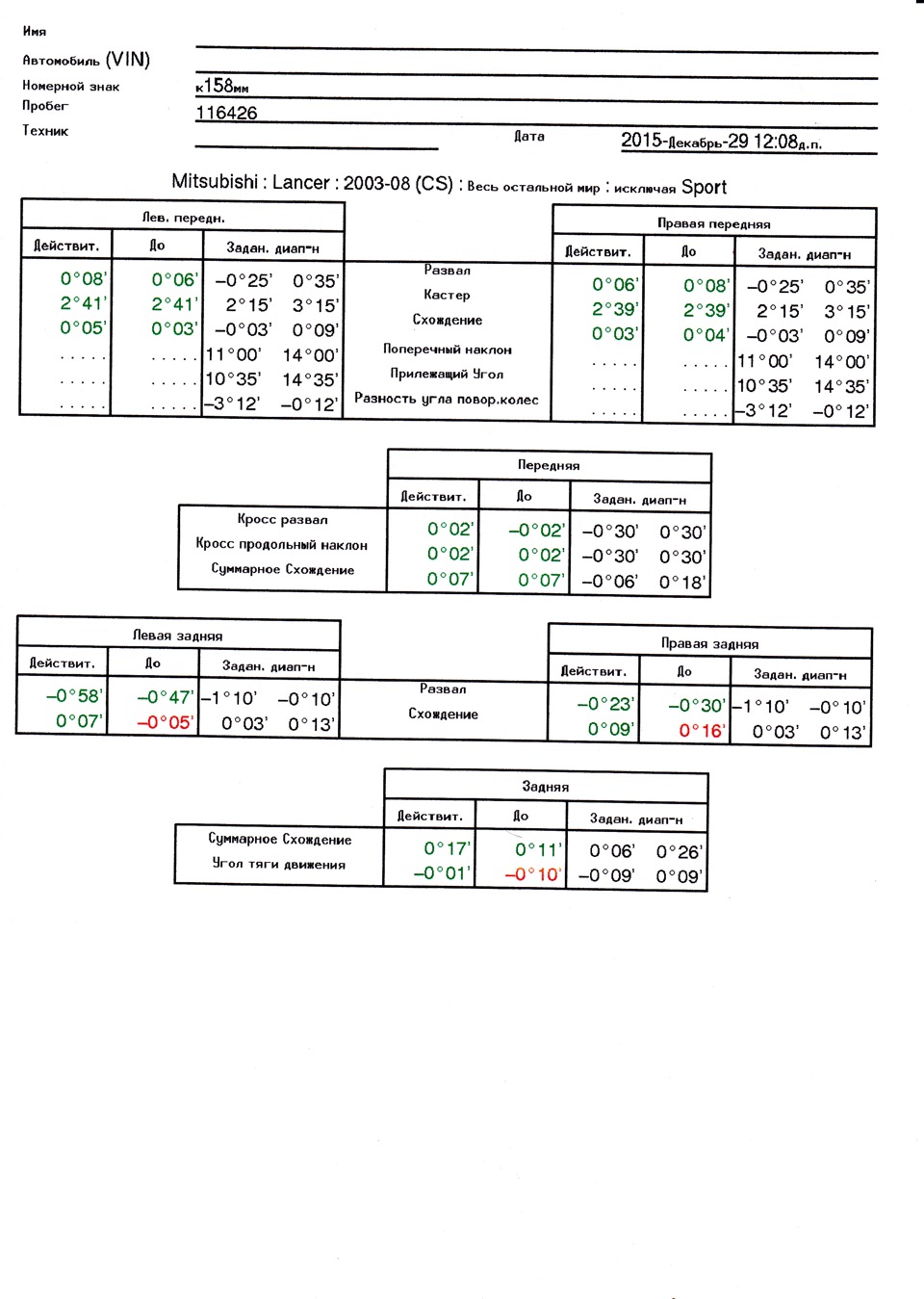 Регулировка развала схождения — Mitsubishi Lancer IX, 1,6 л, 2007 года ...