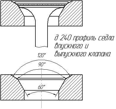 маховик д 240 и д245 в чем отличие. 25a3921s 960. маховик д 240 и д245 в чем отличие фото. маховик д 240 и д245 в чем отличие-25a3921s 960. картинка маховик д 240 и д245 в чем отличие. картинка 25a3921s 960. В 1956 году на Минском тракторном заводе начали проектировать новый колёсный трактор МТЗ-50 и для него разработали новый дизельный двигатель.