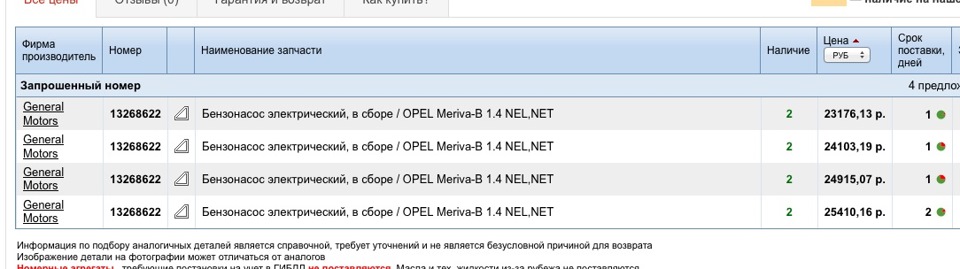 ужастик — Opel Meriva (B). Запчасти на фото: 13268622