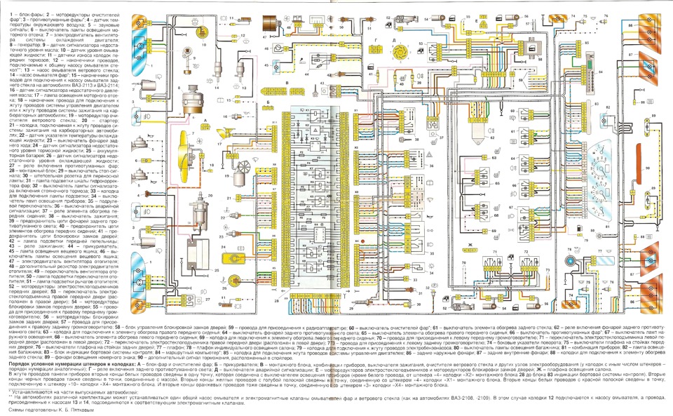 Схема проводки на ВАЗ 2114 и ВАЗ 2115. Распиновки