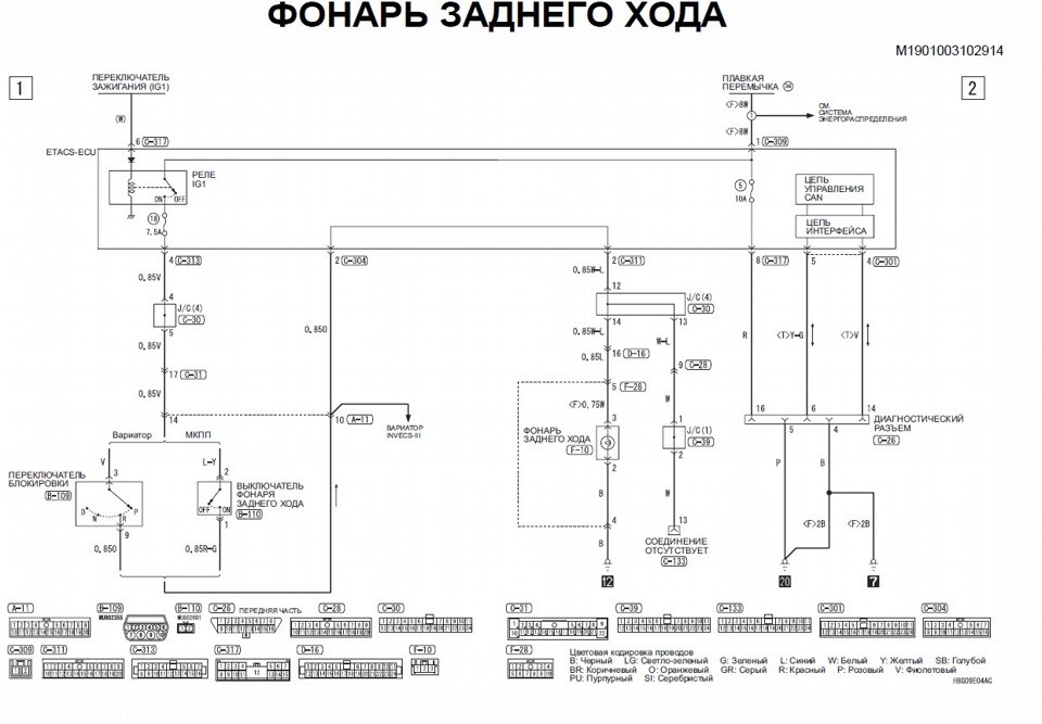 Схема заднего хода