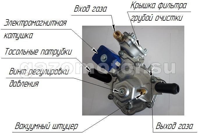 Редуктор Tomasetto AT07 до 100 HP