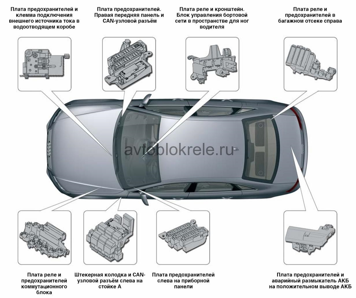 Реле топливного насоса на Audi A4 [B6] (2001-2003)