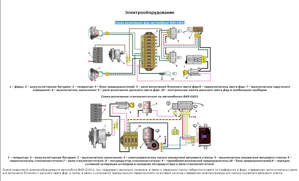 Схема электропроводки ваз. Схема проводки стеклоочистителя ВАЗ 2101. Схема электрооборудования ВАЗ 2101. Электрическая схема ВАЗ 2101. Электрооборудование ВАЗ 2101.