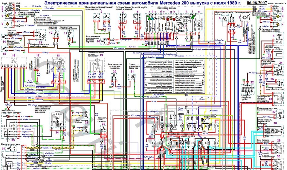 схема подключения кондиционера Мерседес Вито 638 circuit