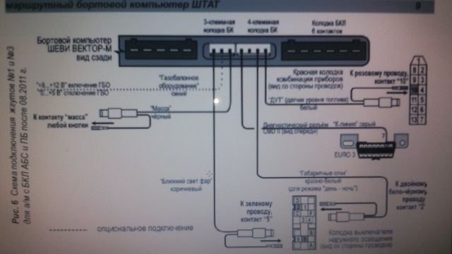Схема подключения бортового компьютера штат на шевроле нива