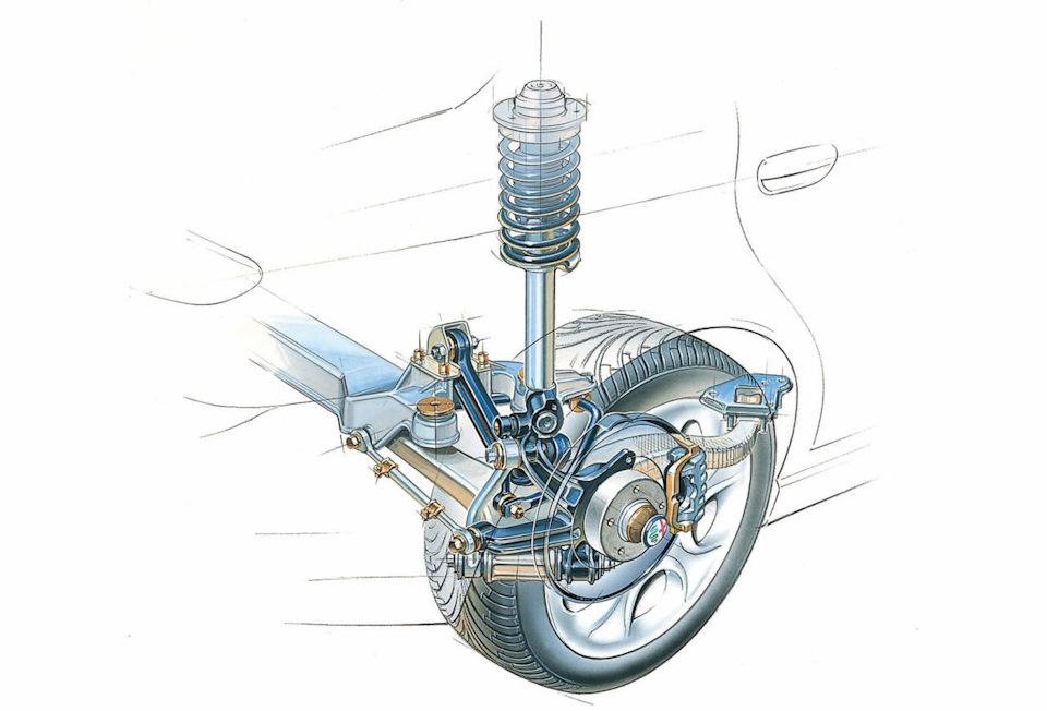 Схема подвески опель астра j