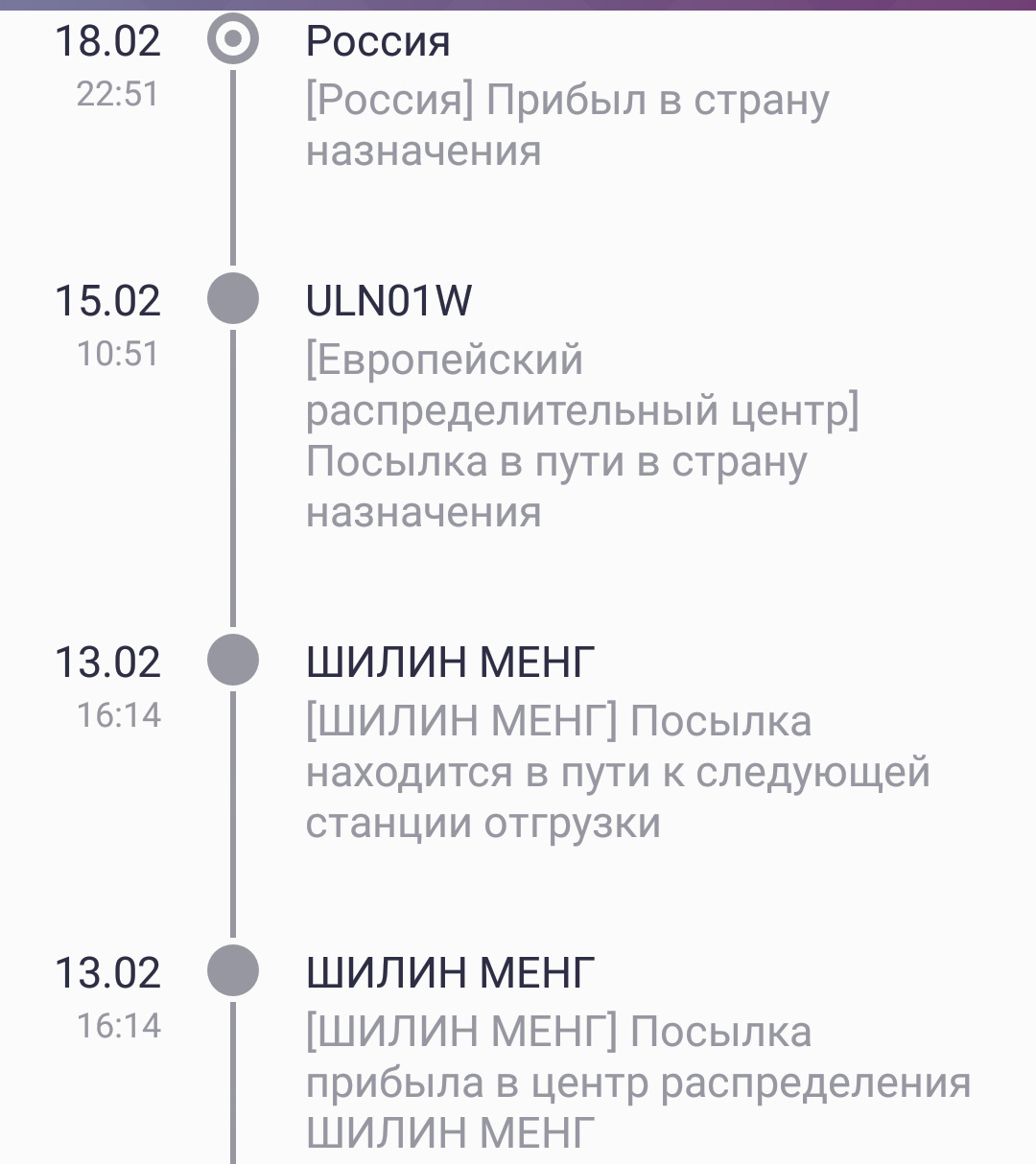 Что значит посылка прибыла. Прибыло в страну назначения. Прибыло в страну назначения сколько ждать. Ваша посылка прибыла в страну назначения. Прибыло в страну назначения АЛИЭКСПРЕСС.