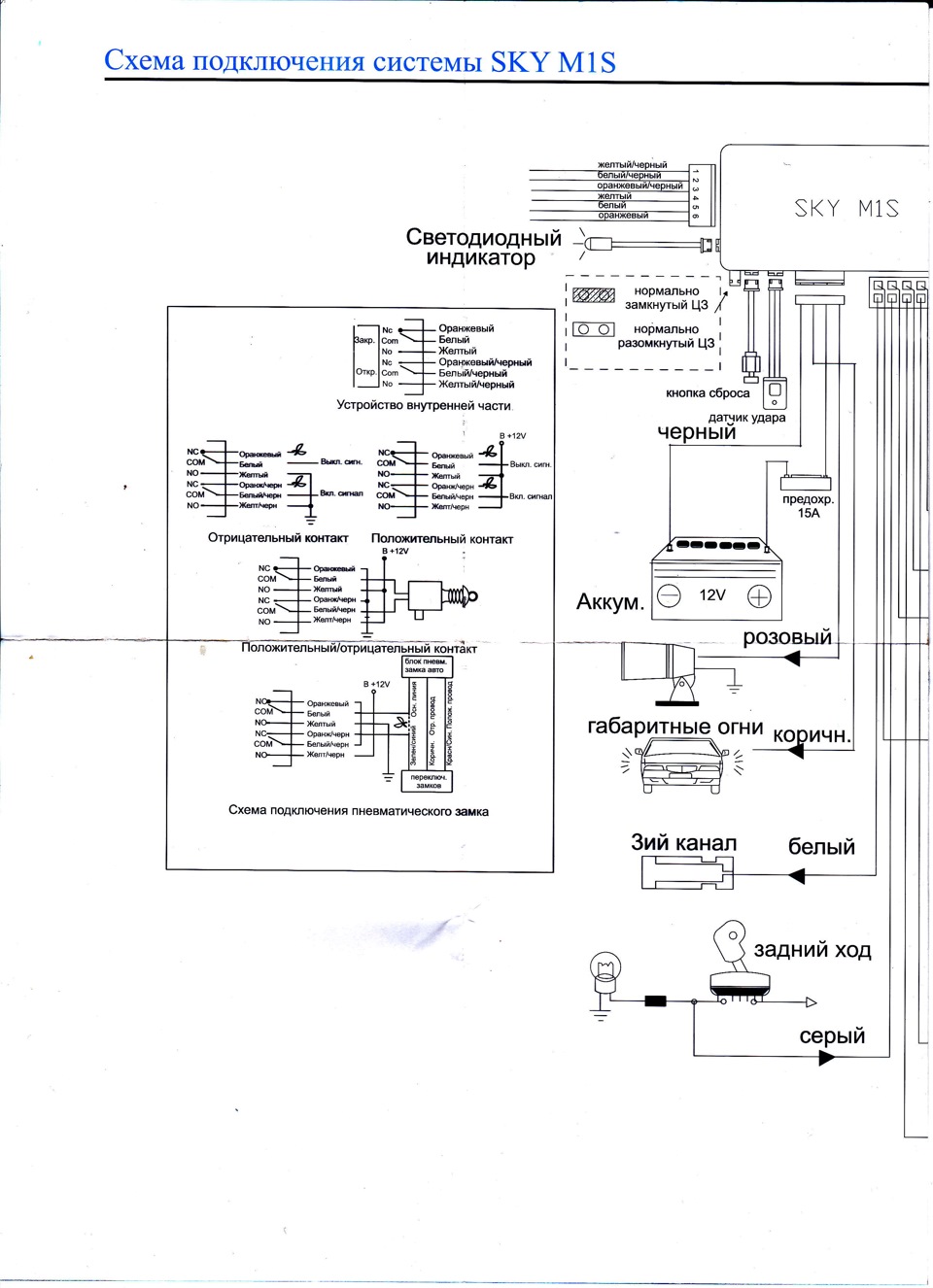 Автосигнализация sky m5 схема подключения