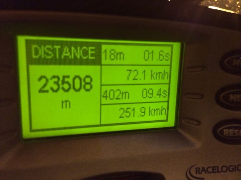 Фото в бортжурнале Porsche 911 (997)