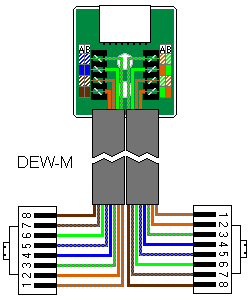 Схема подключения интернет розетки cat 5e