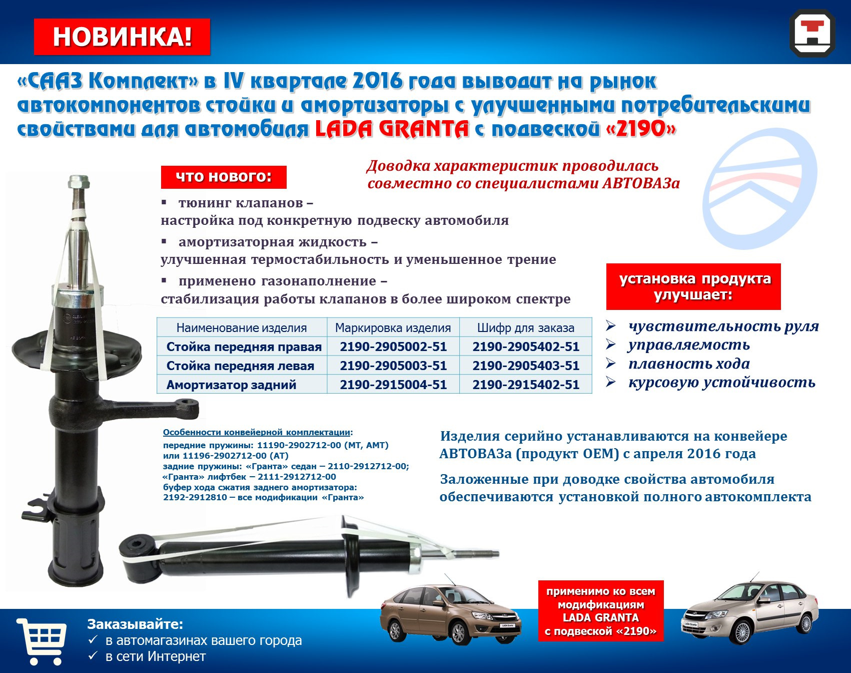 Переход на новую подвеску 2190-29*****-51 — Lada Гранта, 1,6 л, 2014 года |  запчасти | DRIVE2