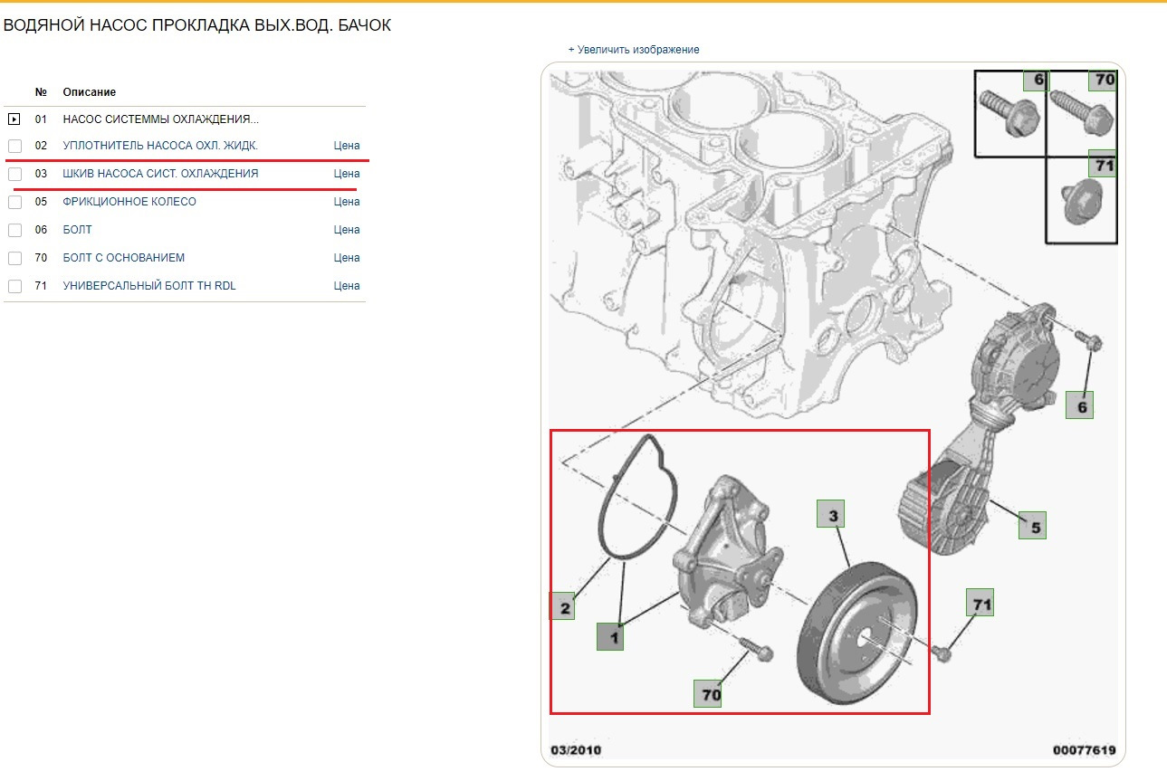 Схема двигателя пежо. Схема двигателя Пежо 308 1.6 120 л.с. Схема двигателя ep6 120 л.с Пежо 308. Схема двигателя ep6 120 л.с. Схема двигателя Peugeot 308 ep6.