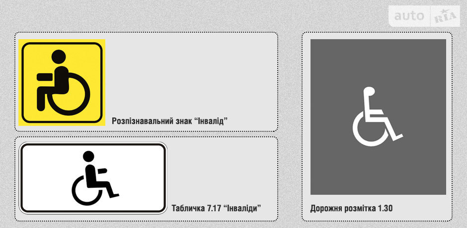 Табличка 7. Дор знак инвалид. Размер информационного дорожный знак инвалиды. Дор знак инвалид номер.