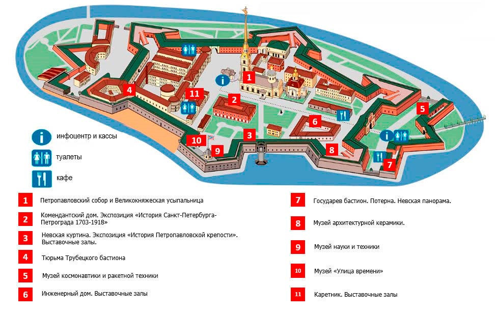 Петропавловская крепость план крепости