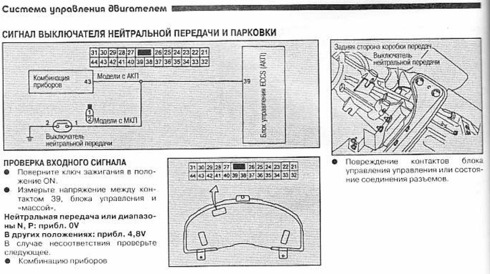 Схема ниссан лаурель 35