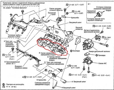 Заслонки SWIRL — Nissan Wingroad (Y11). Запчасти на фото: 177088