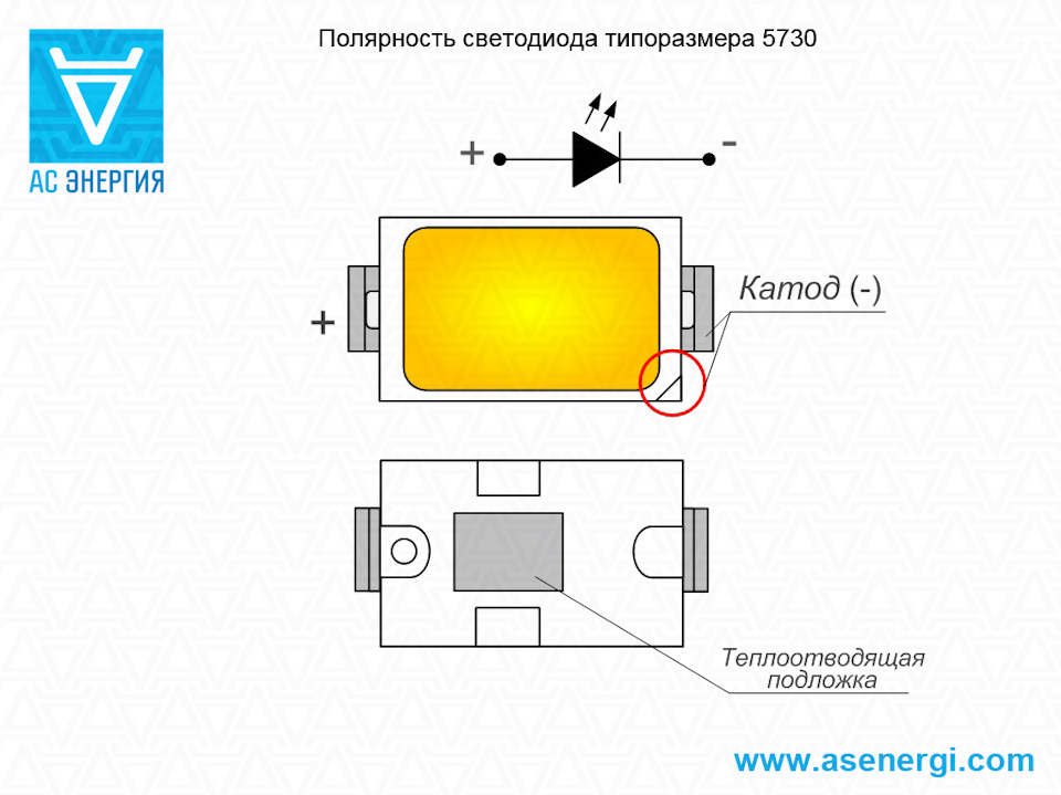 Какова правильная полярность подключения светодиода Освещение кабины - Lada Largus Фургон, 1,6 л, 2015 года стайлинг DRIVE2