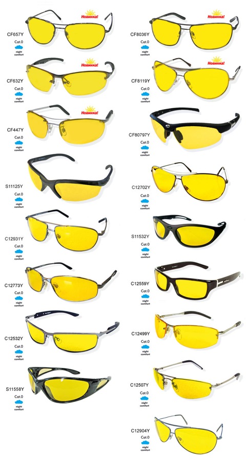Поляризационные очки с диоптриями для водителей - инфо