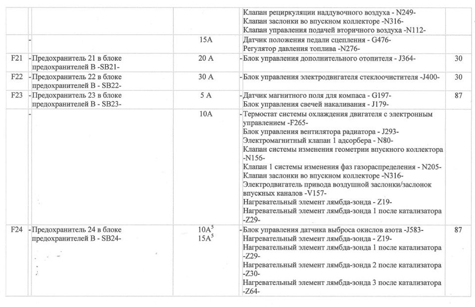 разъем блока предохранителей 2108 - купить в интернет-магазине Автопитер по выго