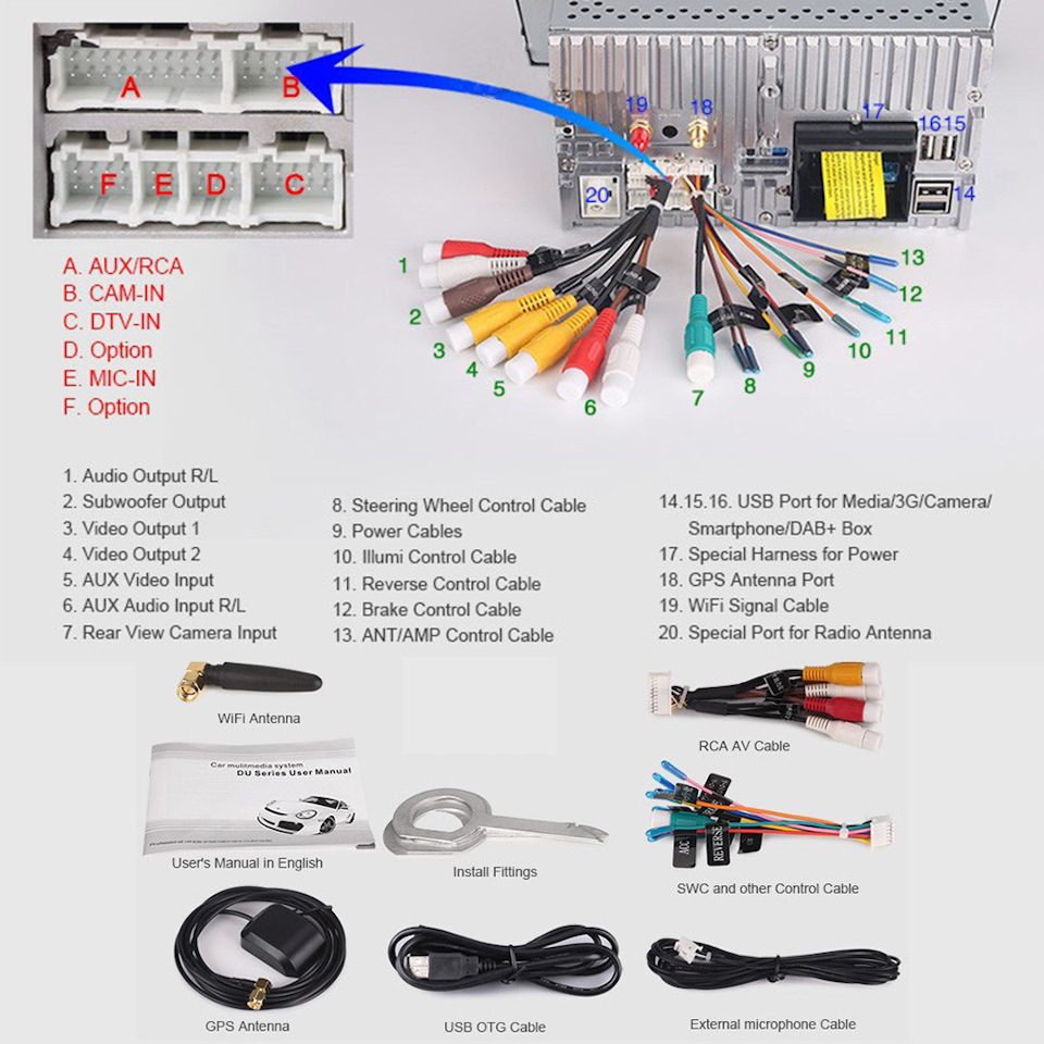Схема подключения китайской автомагнитолы на андроиде на русском языке
