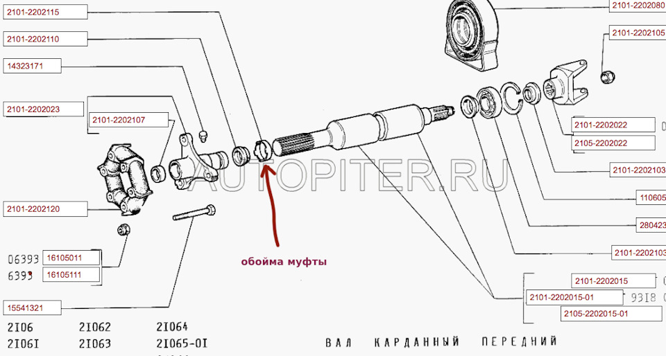 Карданный вал ваз 2106 схема