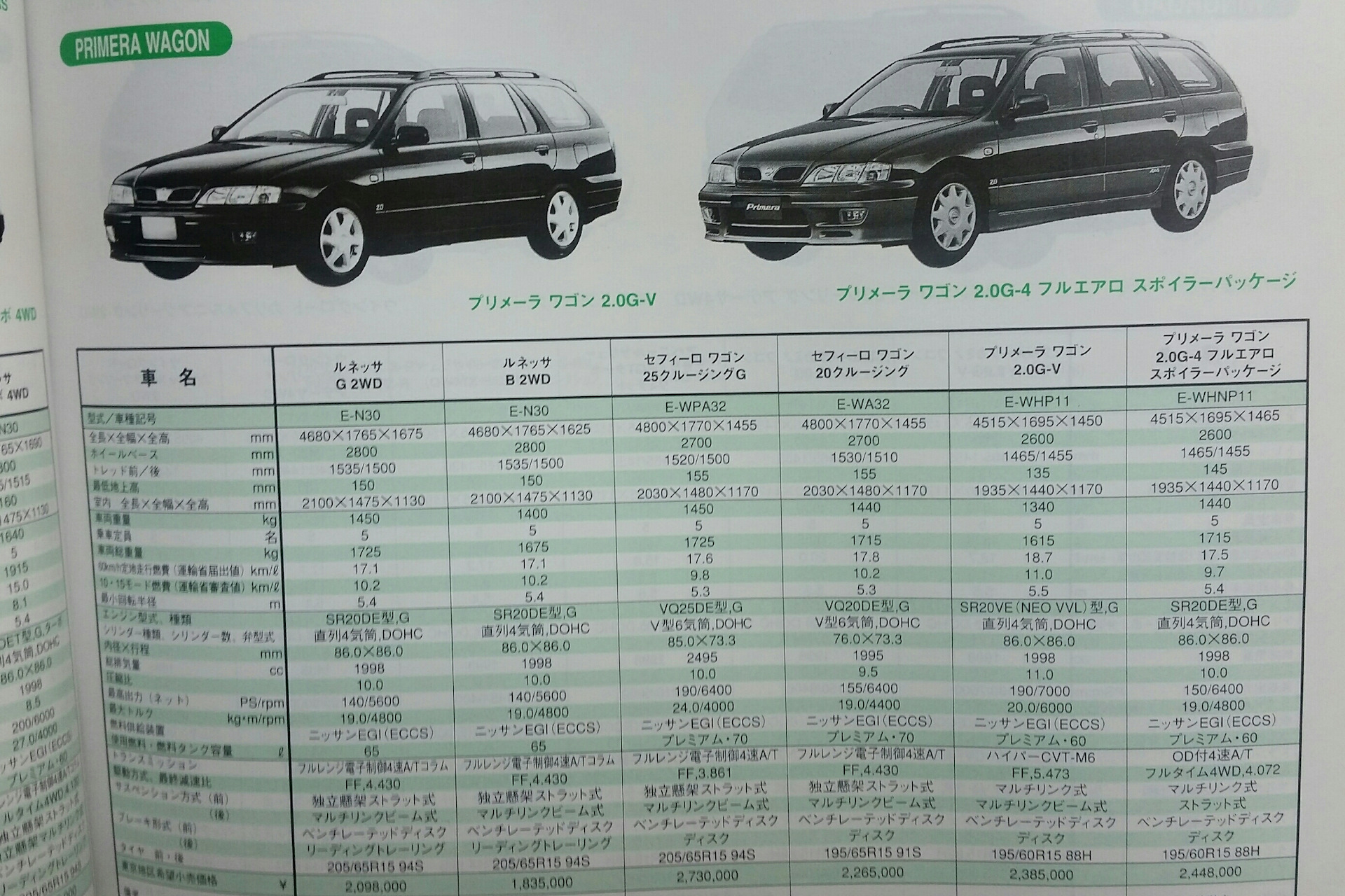 Калькулятор аукционов японии автомобили