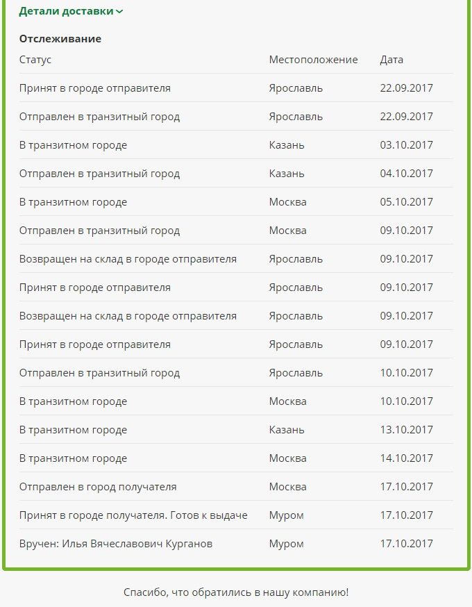 Фото в бортжурнале Renault Kaptur (2016). Запчасти на фото: 10102017