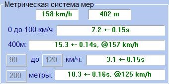 Фото в бортжурнале Audi A3 Sportback (8PA)