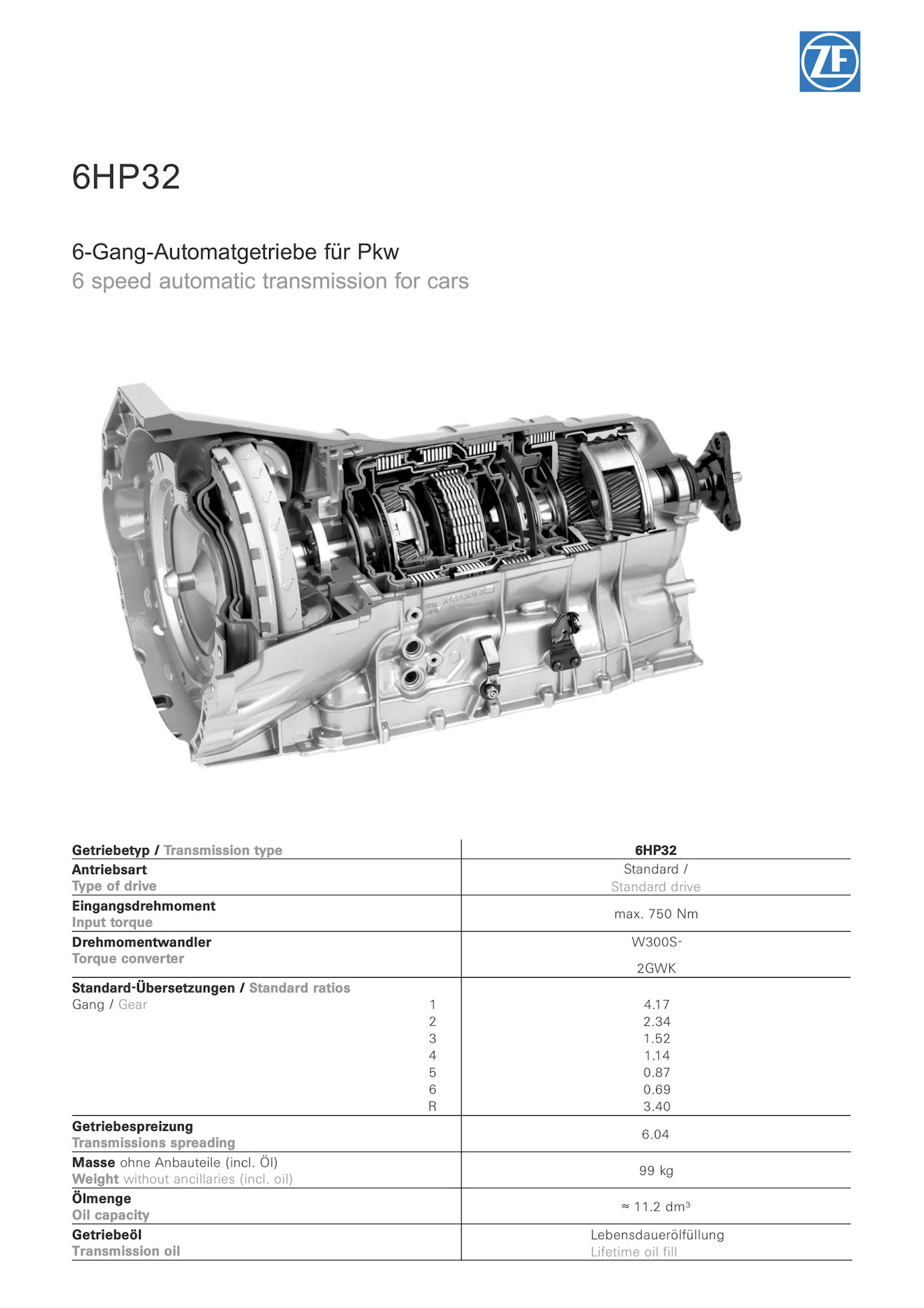 гидромеханическая планетарная коробка передач. характеристики акпп. схема акпп киа спектра. принцип работы коробки передач автомат. ттх акпп хендай.