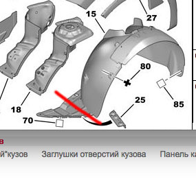 Передние Подкрылки На Citroen C4 Седан Купить