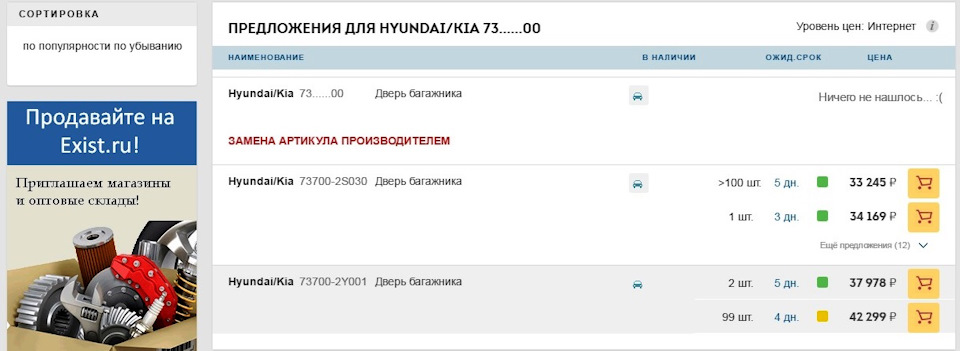 лучшие карты с кэшбеком на все покупки