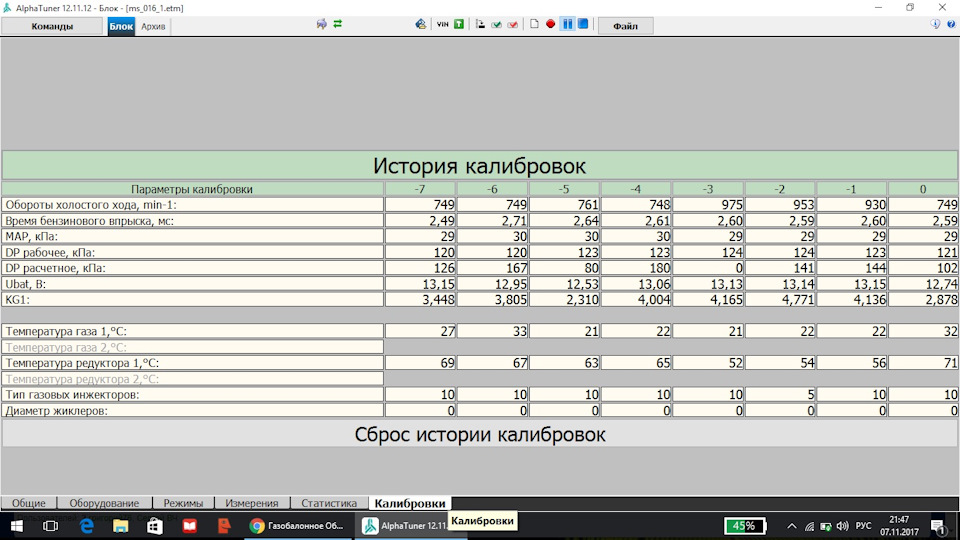 Неисправность ГБО. — DRIVE2