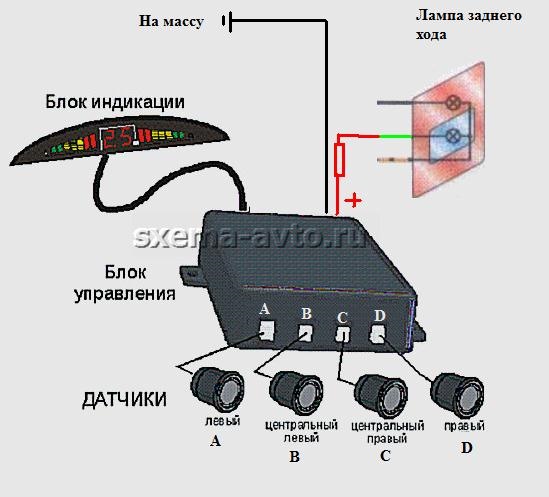 Как правильно подключить парктроники КОМФОРТ - Установка парктроника - Lada 2115, 1,5 л, 2005 года аксессуары DRIVE2