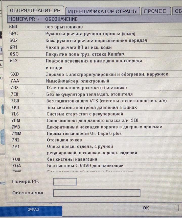 Комплектация по VIN — Skoda Octavia Scout A7 Mk3, 1,8 л, 2014 года ...