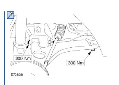 Photo from the logbook Ford Transit (7G)