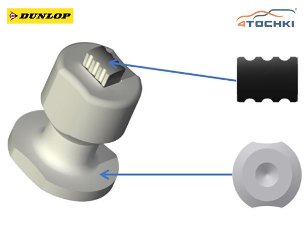Dunlop SP Winter Ice — 4точки на DRIVE2