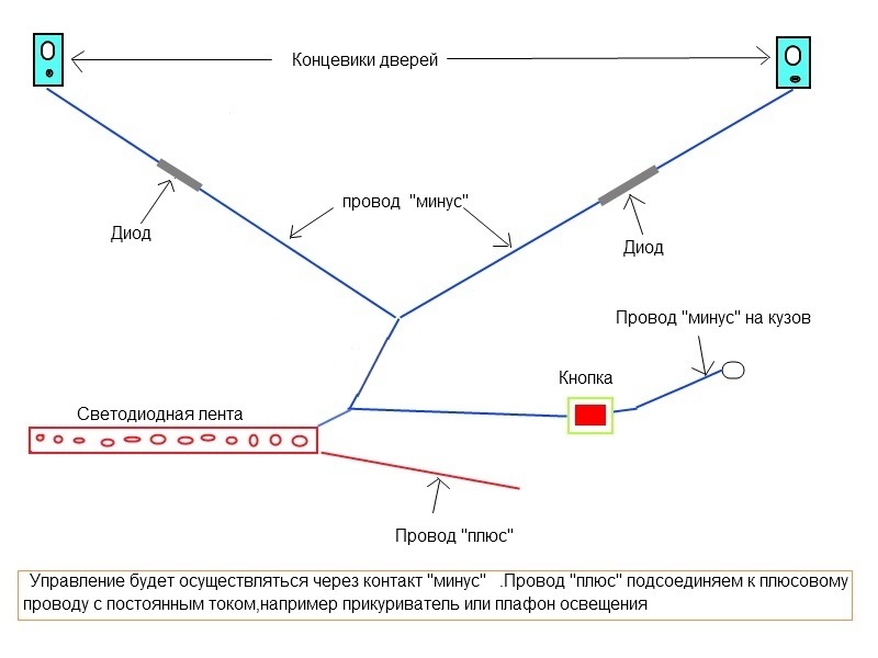 Провод минус