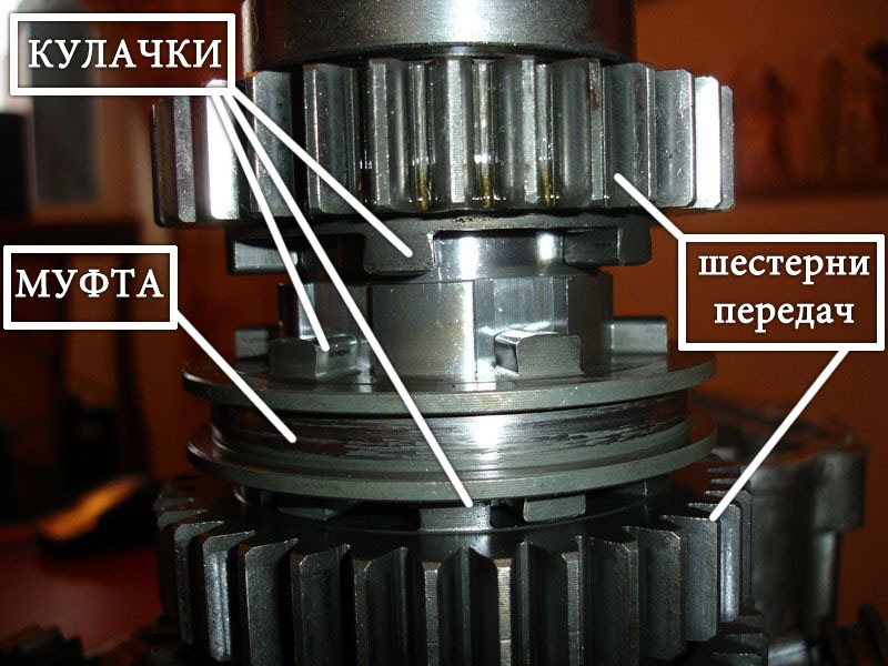 Комплект подшипников кпп 2110