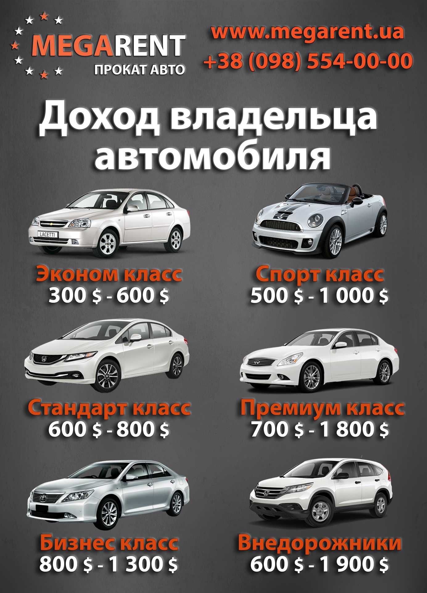 СДАЙ СВОЙ АВТОМОБИЛЬ В ПРОКАТ — MEGARENT на DRIVE2