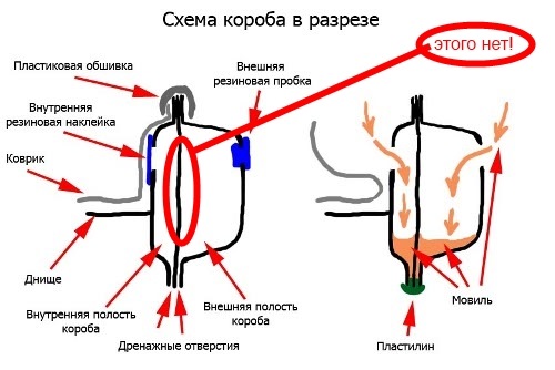 Как покрасить пороги на дэу матиз. 26bcb44s 960. Как покрасить пороги на дэу матиз фото. Как покрасить пороги на дэу матиз-26bcb44s 960. картинка Как покрасить пороги на дэу матиз. картинка 26bcb44s 960. Ну вот я и добралась до своих бедных, рыжеющих не по дням, а по часам порогов!Я работаю у автодилера, так что свободный подьемник не проблема.Делали вдвоем с другом, всю субботу провели в сервисе.Куплено:-обезжириватель-очиститель тормозов-преобразователь ржавчины-скотч малярный-наждачная бумага 60,80,120,240,320 и 500-грунт для металла-антигравий 2шт-лак 2шт-мовиль