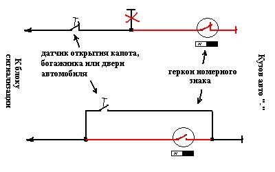 Обозначение геркона на схеме