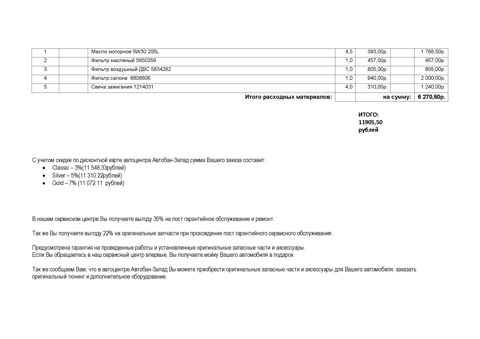 1214031 СВЕЧА ЗАЖИГАНИЯ Z16, Z18/SPARKPLUG Opel | Запчасти на DRIVE2