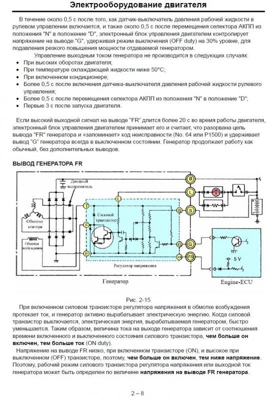 Дефект генератора таблица. Выход генератор автомобиля. Выход генератор автомобиля. Неисправности автомобильных генераторов постоянного тока. Устройство генератора переменного тока схема.