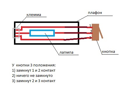 Схема подключения плафона ваз 2107