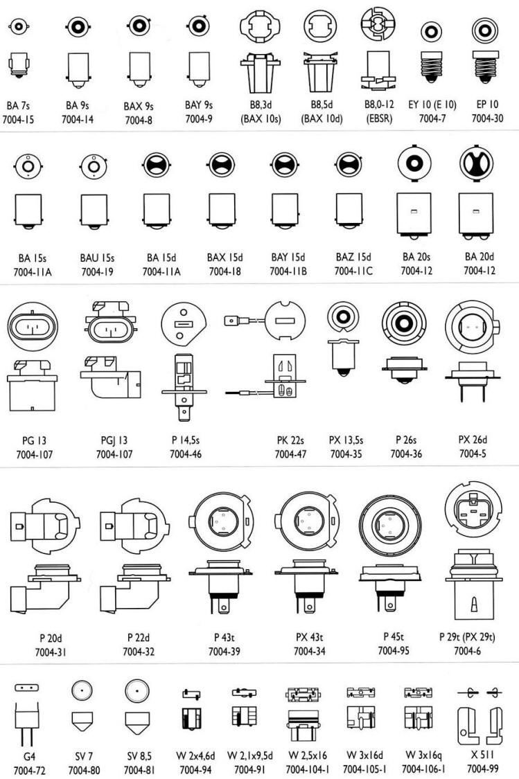 Цоколь автомобильных ламп таблица