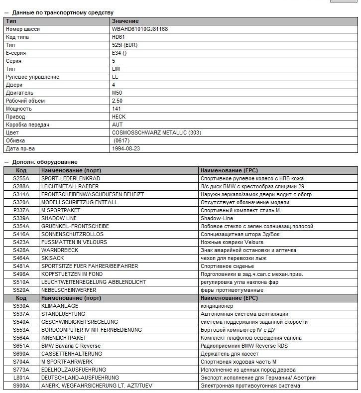 Данные автомобиля по вину. Комплектация по вин коду. Комплектация по VIN BMW. Комплектация по VIN BMW wbagt210209c91242.